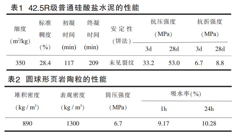 42.5R級普通硅酸鹽水泥性能 42.5R級普通硅酸鹽水泥性能