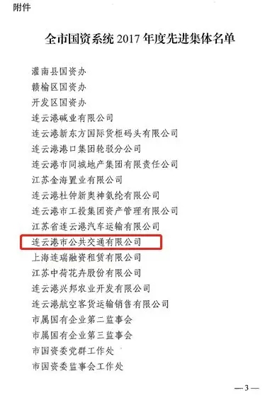 公交集團(tuán)榮獲國資系統(tǒng)先進(jìn)集體稱號(hào)